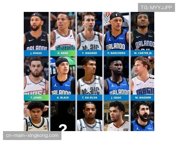 魔术年轻三巨头配置：班凯罗瓦格纳贝恩的全能锋线群如何冲击位置边界